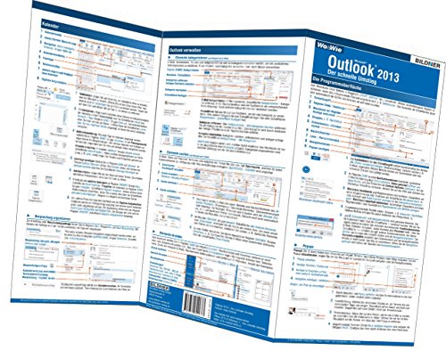 Outlook 2013 - der schnelle Umstieg: Die Wo&Wie Schnellübersicht