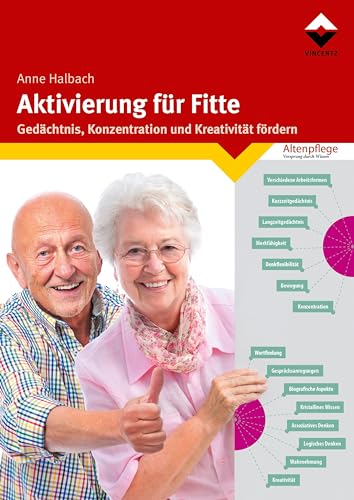 Aktivierung für Fitte: Gedächtnis, Konzentration und Kreativität fördern