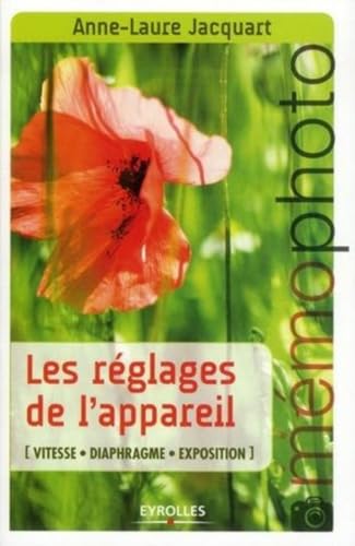 Mémophoto - Les réglages de l'appareil: Vitesse-Diaphragme-Exposition.