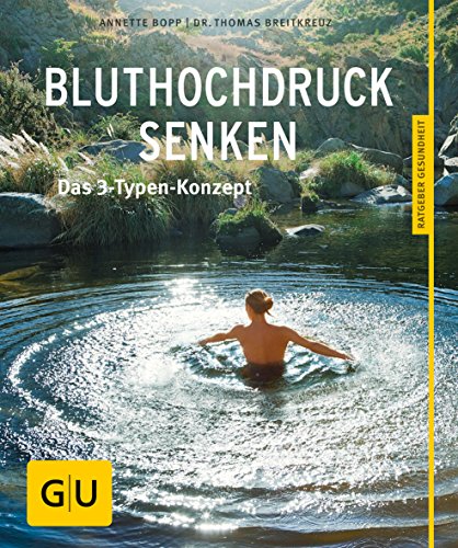 Bluthochdruck senken: Das 3-Typen-Konzept Bluthochdruck senken: Das 3-Typen-Konzept