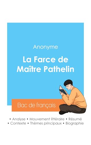 Réussir son Bac de français 2024 : Analyse de La Farce de Maître Pathelin von Bac de français