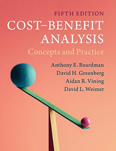 Cost-Benefit Analysis: Concepts and Practice