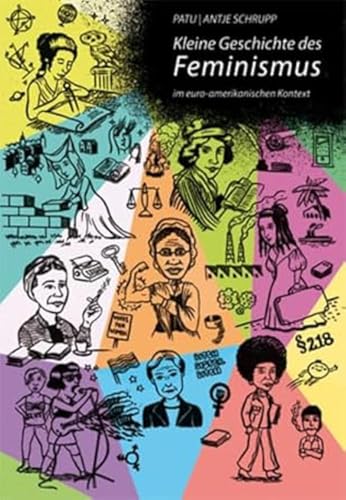 Kleine Geschichte des Feminismus: im euro-amerikanischen Kontext