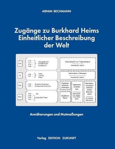 Zugänge zu Burkhard Heims Einheitlicher Beschreibung der Welt: Annäherungen und Mutmaßungen von Edition Zukunft