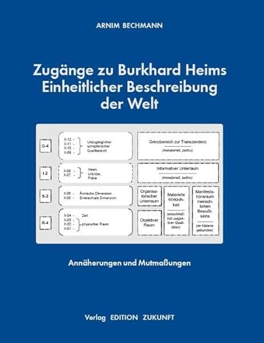 Zugänge zu Burkhard Heims Einheitlicher Beschreibung der Welt: Annäherungen und Mutmaßungen