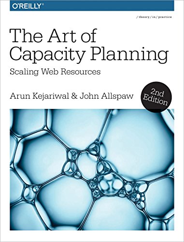 The Art of Capacity Planning 2e von O'Reilly Media