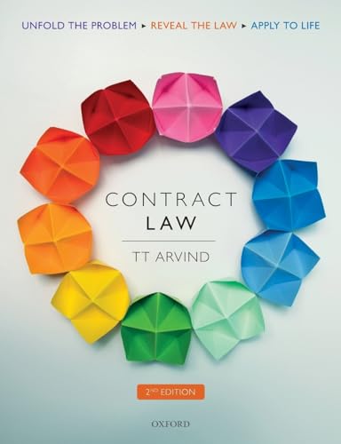 Contract Law: Unfold the Problem, Reveal the Law, Apply to Life
