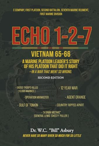 Echo 1-2-7: Vietnam 65-66 Echo 1-2-7: Vietnam 65-66 von Bookbaby