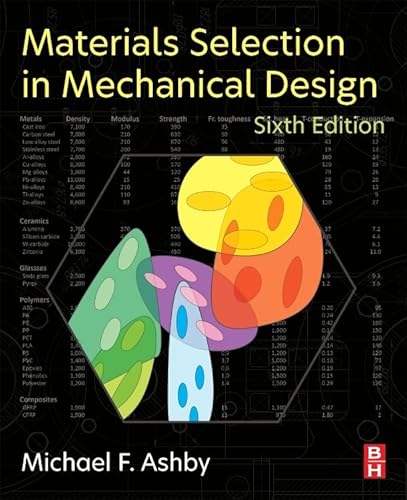 Materials Selection in Mechanical Design von Butterworth-Heinemann