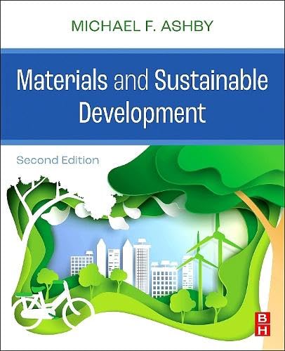 Materials and Sustainable Development von Butterworth-Heinemann