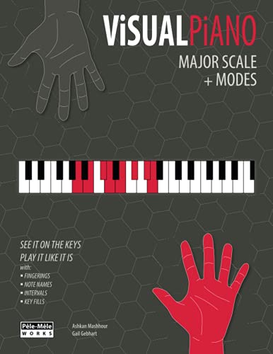 VISUAL PIANO: Major Scale + Modes (piano series) von Pêle-Mêle Works
