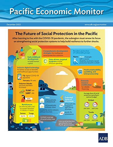 Pacific Economic Monitor - December 2022: The Future of Social Protection in the Pacific von Asian Development Bank