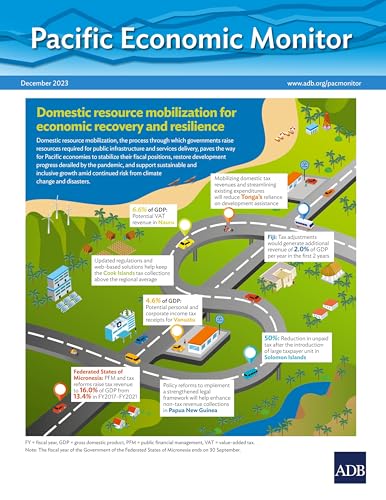Pacific Economic Monitor - December 2023: Domestic Resource Mobilization for Economic Recovery and Resilience Pacific Economic Monitor - December 2023: Domestic Resource Mobilization for Economic Recovery and Resilience