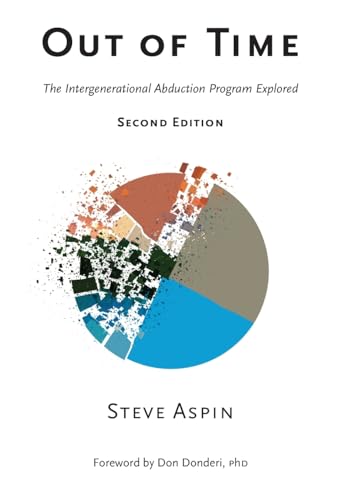 Out of Time: The Intergenerational Abduction Program Explored