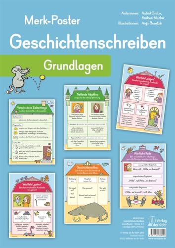 Geschichtenschreiben – Grundlagen: 2.-4. Klasse (Merk-Poster)