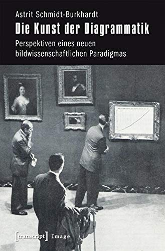Die Kunst der Diagrammatik: Perspektiven eines neuen bildwissenschaftlichen Paradigmas (Image)