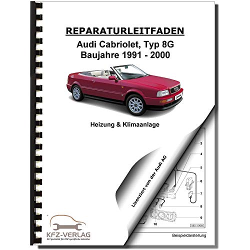 Audi Cabriolet (91-00) Heizung Belüftung Klimaanlage Reparaturanleitung