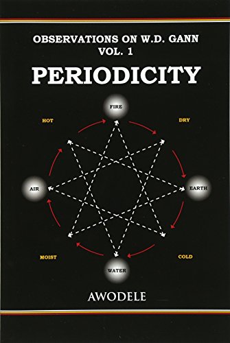 Observations on W.D. Gann Vol. 1: Periodicity von Bekh, LLC