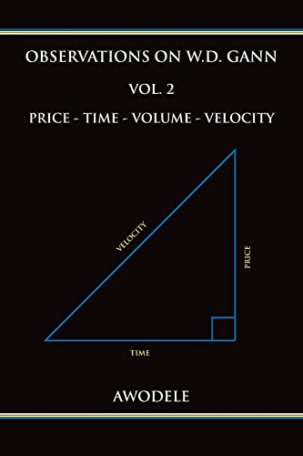 Observations on W.D. Gann Vol. 2: Price - Time - Volume - Velocity