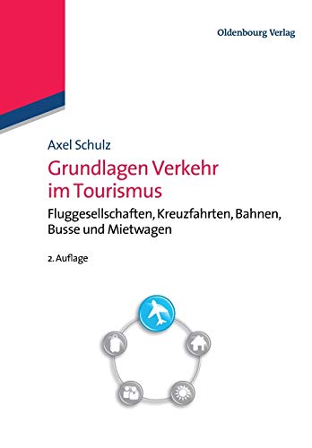 Grundlagen Verkehr im Tourismus: Fluggesellschaften, Kreuzfahrten, Bahnen, Busse und Mietwagen: Fluggesellschaften, Kreuzfahrten, Bahnen, Busse und Mietwagen