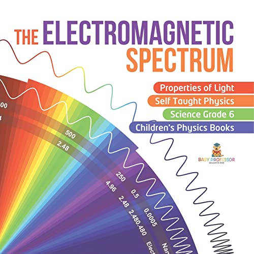 The Electromagnetic Spectrum Properties of Light Self Taught Physics Science Grade 6 Children's Physics Books von Baby Professor