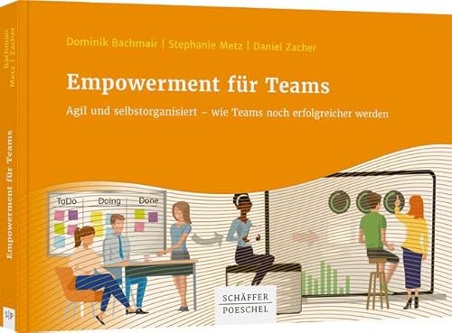 Empowerment für Teams: Agil und selbstorganisiert – wie Teams noch erfolgreicher werden Empowerment für Teams: Agil und selbstorganisiert – wie Teams noch erfolgreicher werden