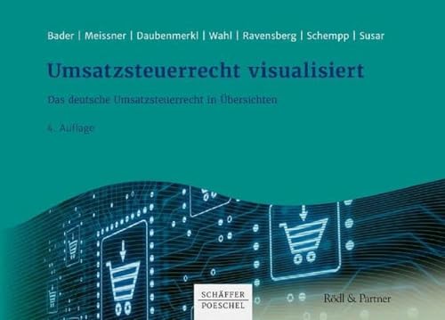 Umsatzsteuerrecht visualisiert: Das deutsche Umsatzsteuerrecht in Übersichten von Schffer-Poeschel Verlag