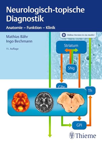 Neurologisch-topische Diagnostik