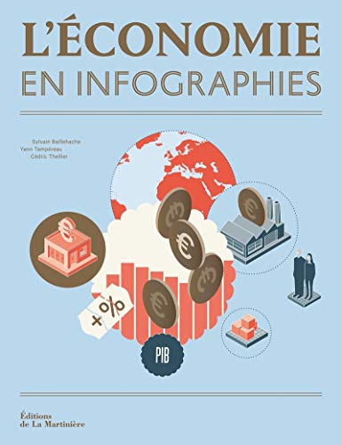 L'Économie en infographies von La Martinière