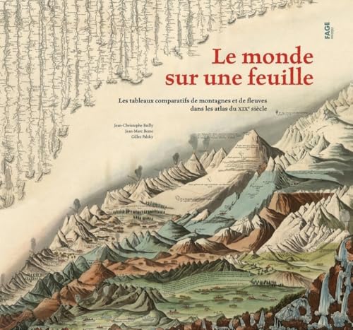 LE MONDE SUR UNE FEUILLE: Les tableaux comparatifs de montagnes et de fleuves dans les atlas du XIXe siècle