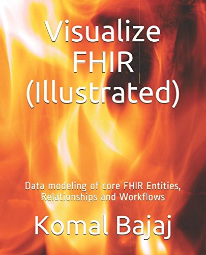 Visualize FHIR (Illustrated): Data modeling of core FHIR Entities, Relationships and Workflows von Independently published
