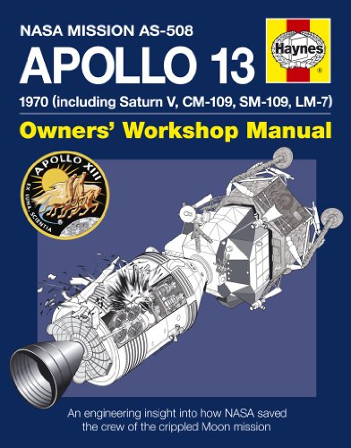 Apollo 13 Manual: An engineering insight into how NASA saved the crew of the crippled Moon mission Apollo 13 Manual: An engineering insight into how NASA saved the crew of the crippled Moon mission