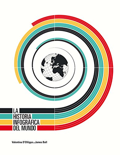 La historia infográfica del mundo