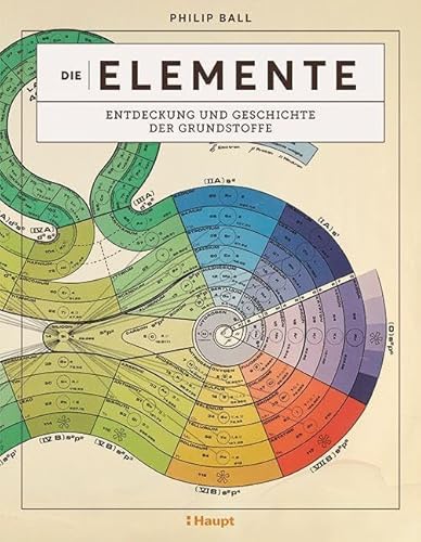 Die Elemente: Entdeckung und Geschichte der Grundstoffe von Haupt Verlag AG