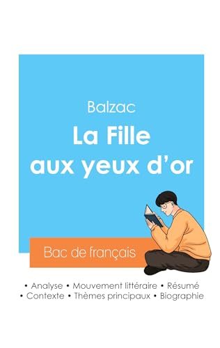 Réussir son Bac de français 2024 : Analyse de La Fille aux yeux d'or de Balzac von Bac de français
