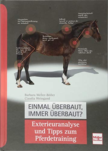 Einmal überbaut, immer überbaut?: Exterieuranalyse und Tipps zum Pferde-Training von Mller Rschlikon
