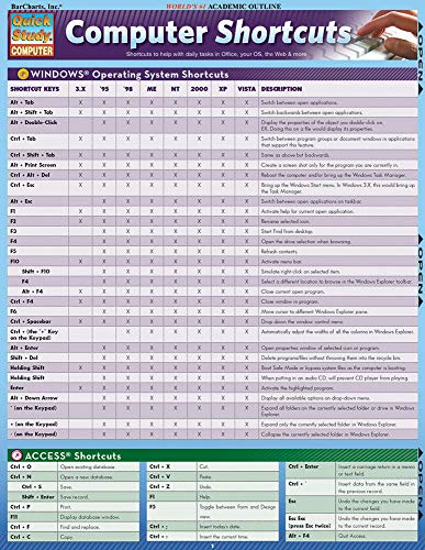 Computer Shortcuts Quick Reference Guide: QuickStudy Laminated Reference Guide (Quick Study Computer)