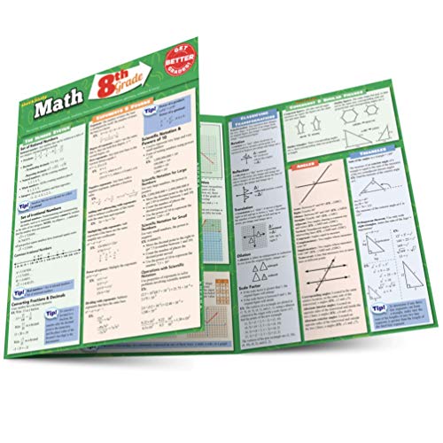Math 8th Grade
