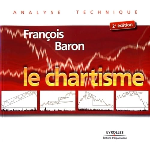 Le chartisme : Méthodes et stratégies pour gagner en Bourse
