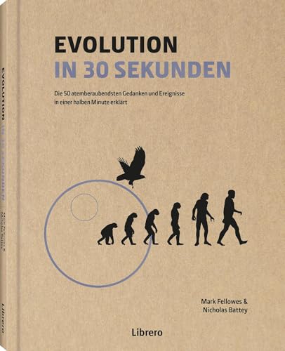 Die Evolution in 30 Sekunden von Librero