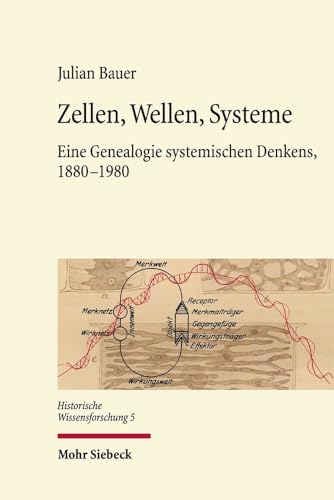 Zellen, Wellen, Systeme: Eine Genealogie systemischen Denkens, 1880-1980 (Historische Wissensforschung, Band 5)