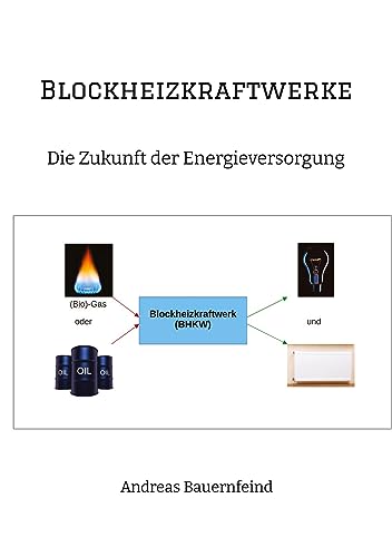Blockheizkraftwerke: Die Zukunft der Energieversorgung