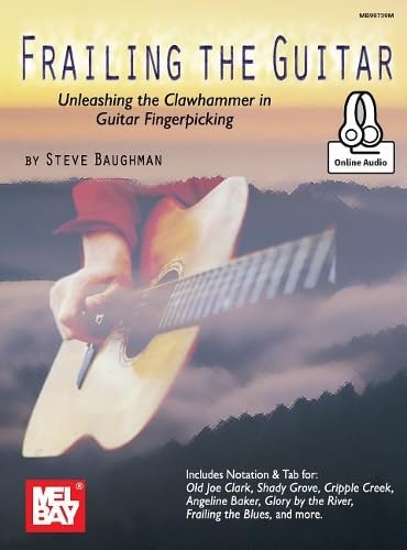 Frailing the Guitar: Unleashing the Clawhammer in Guitar Fingerpicking