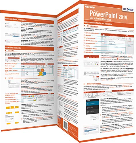 PowerPoint 2019 - der schnelle Überblick: Die Wo&Wie Schnellübersicht