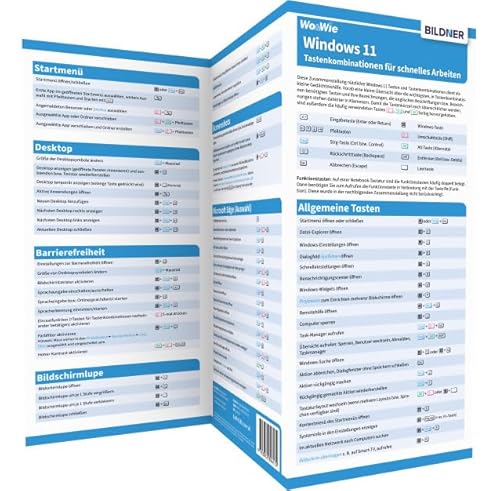 Windows 11 – Tastenkombinationen für schnelles Arbeiten von BILDNER Verlag