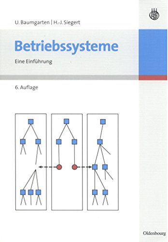 Betriebssysteme: Eine Einführung (Handbuch der Informatik, 4.1, Band 4) von De Gruyter Oldenbourg