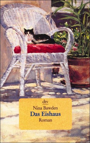 Das Eishaus