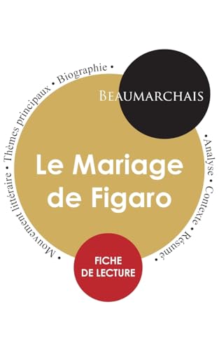 Fiche de lecture Le Mariage de Figaro (Étude intégrale) von Paideia éducation