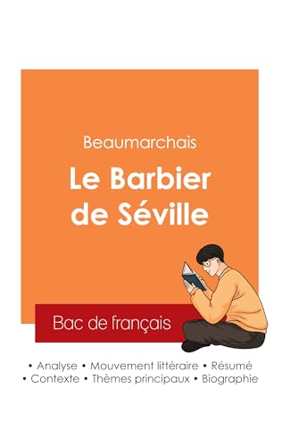 Réussir son Bac de français 2025 : Analyse de la pièce Le Barbier de Séville de Beaumarchais von Bac de français