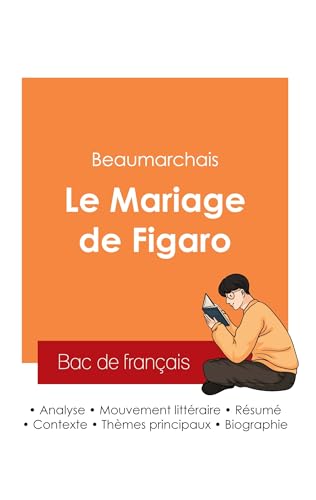 Réussir son Bac de français 2025 : Analyse de la pièce Le Mariage de Figaro de Beaumarchais von Bac de français